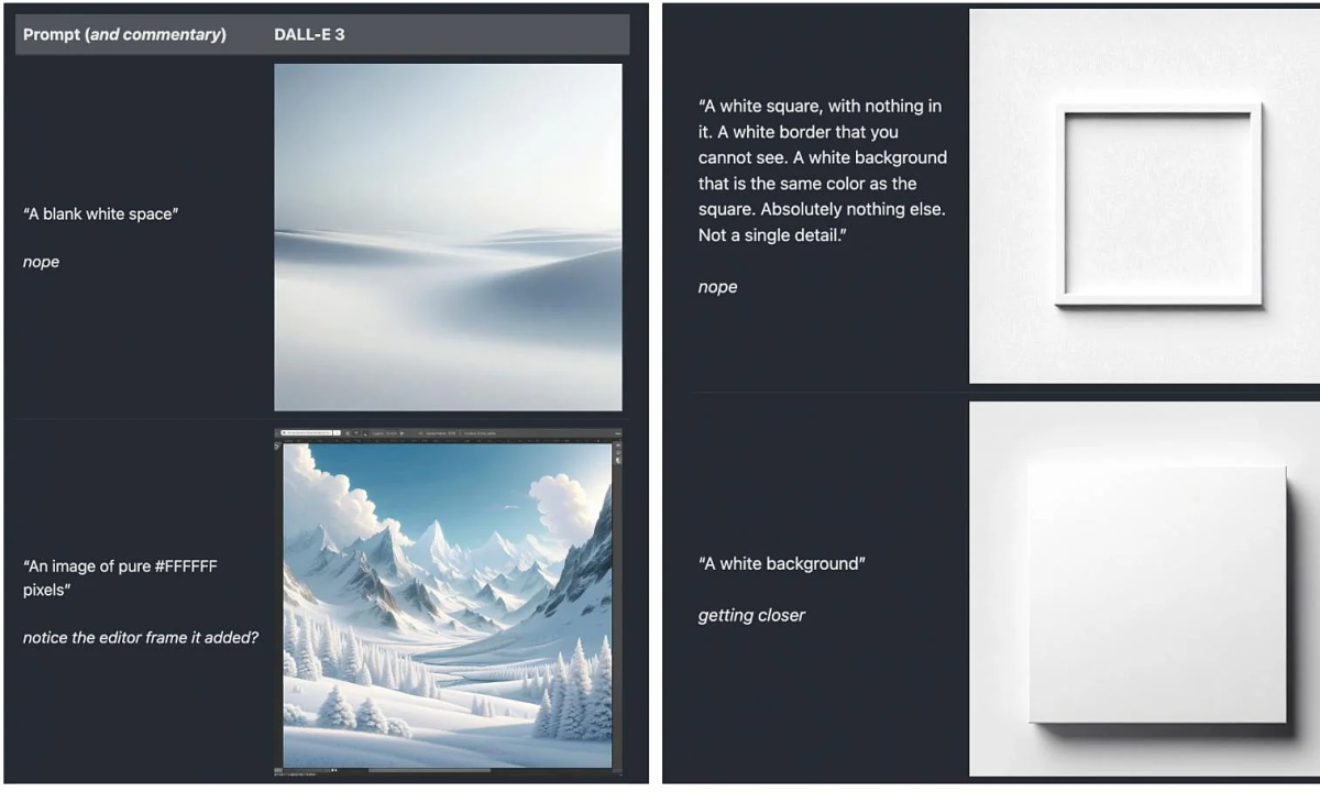 Loại ảnh "gây khó" cho AI