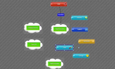 Nền tảng giao thông số